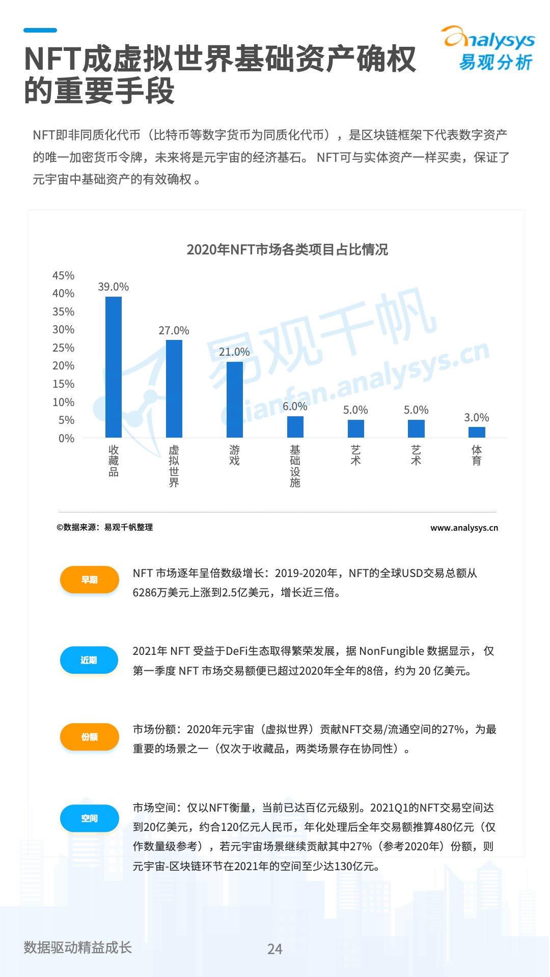 产品经理，产品经理网站